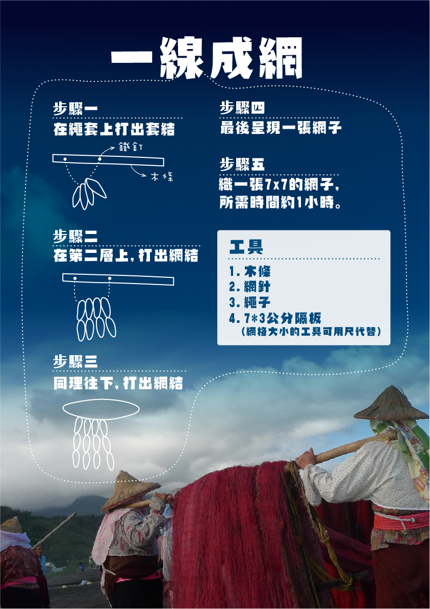 漁村生活體驗活動「一線成網」DIY海報